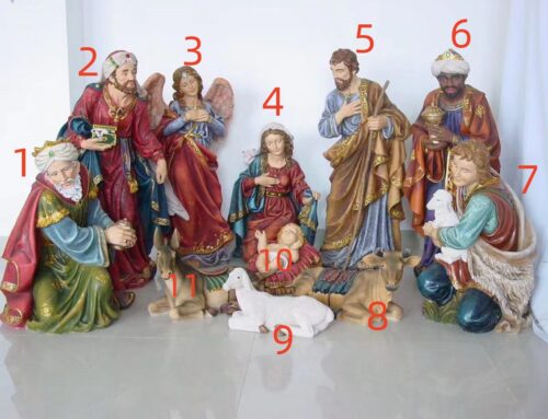 An article to address your questions about the Large Nativity Sets